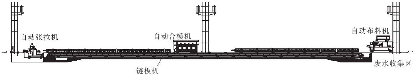 圖2 前臺(tái)自動(dòng)化改造立面圖