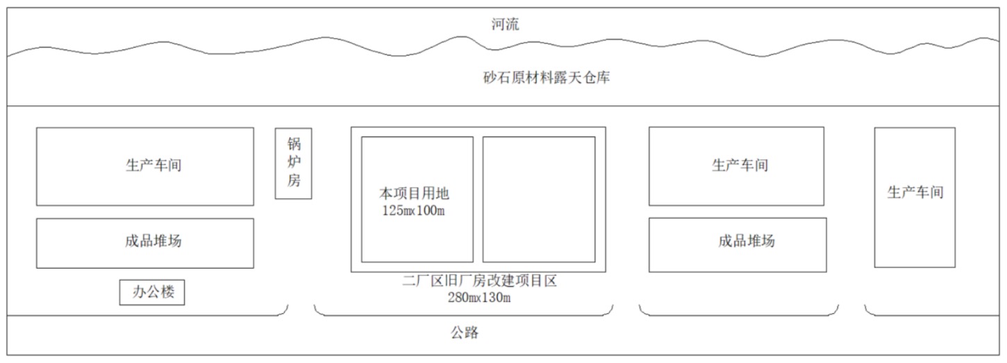 圖4-2 項(xiàng)目規(guī)劃用地示意圖